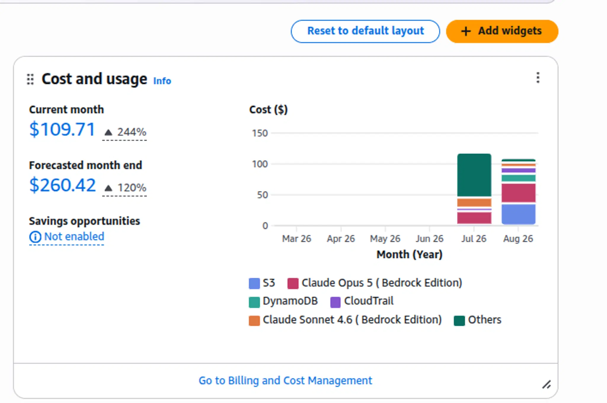 Conti Digital - AWS Cost Explorer For Live Production Agents, 1st Month of Live Operations