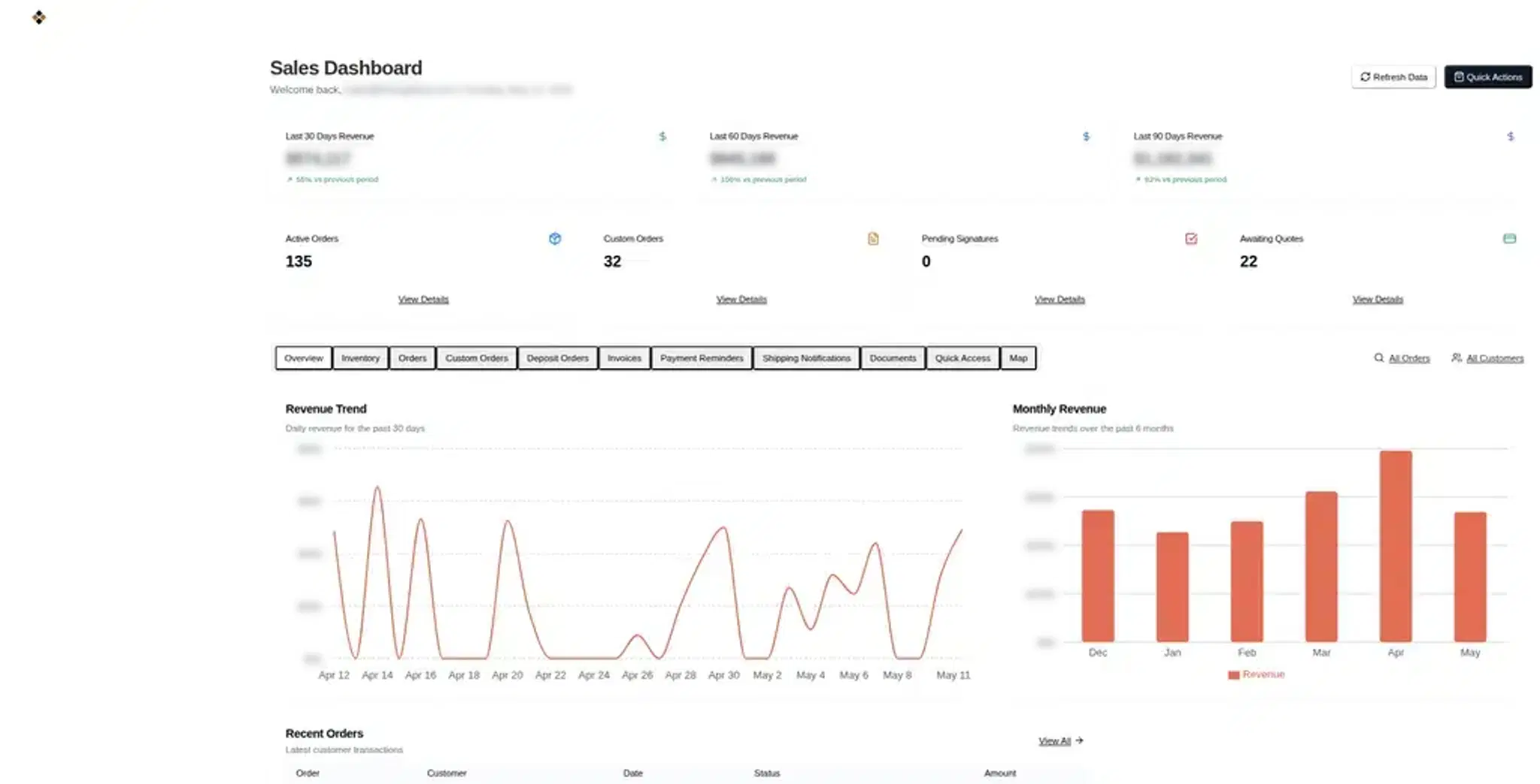 Conti Digital - Fine's Gallery Sales Dashboard Preview
