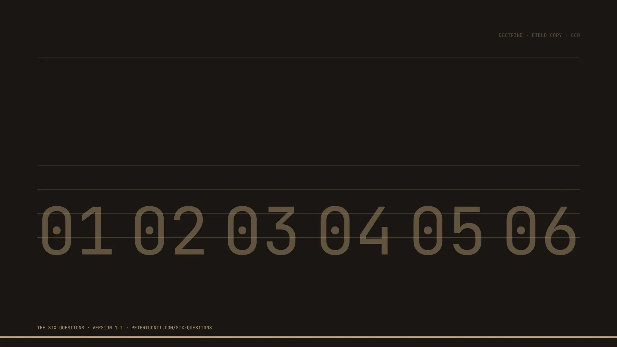 The Six Questions Version 1.1 doctrine banner