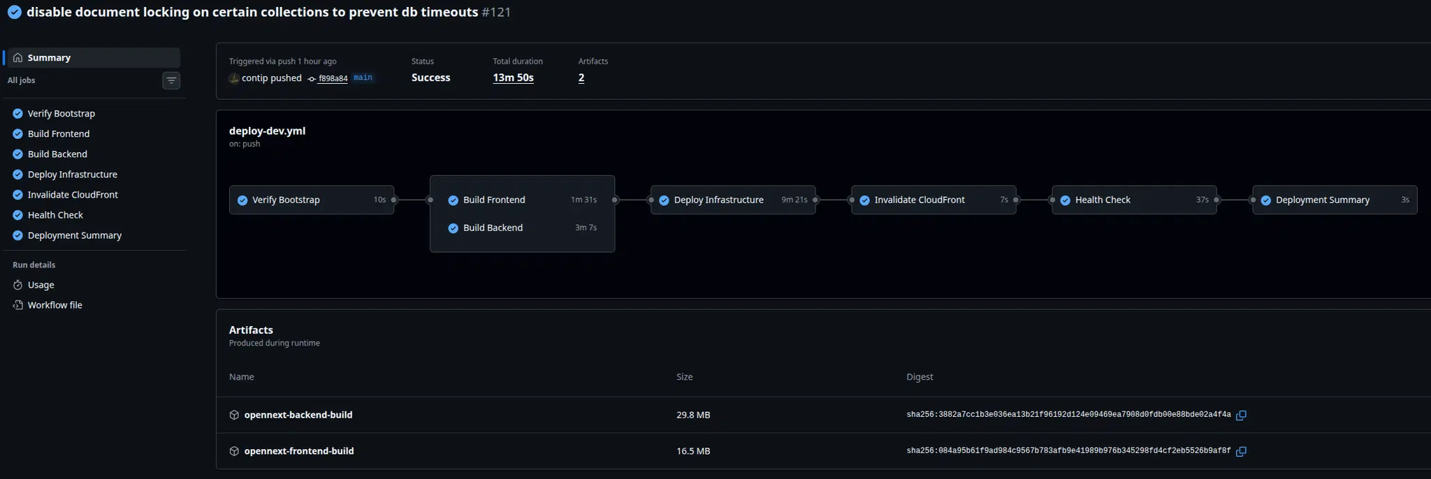 Peter T Conti Consulting Platform CICD Pipeline Diagram