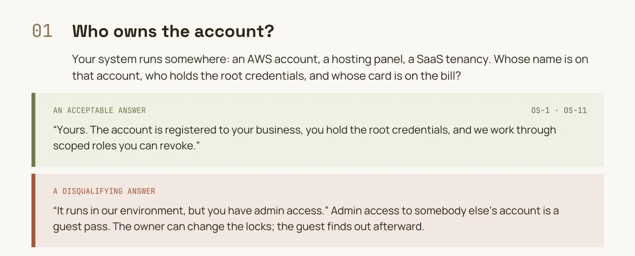 Question one of the Six Questions field copy: who owns the account, with the acceptable answer boxed in green and the disqualifying answer boxed in rust, each citing Ownership Standard items