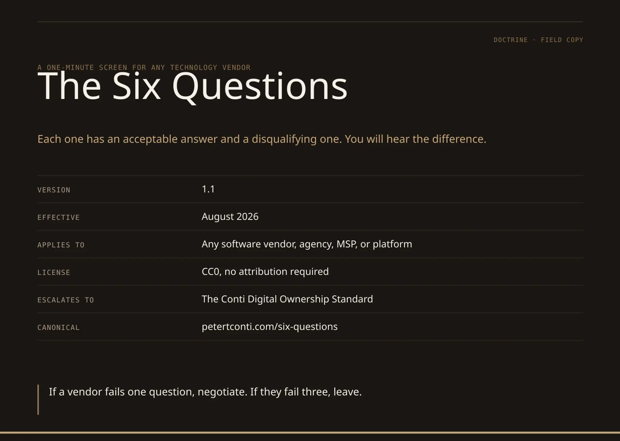 The Six Questions Version 1.1 printable field guide cover